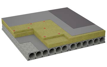 considerations of Burley Lawn flat roofing insulation